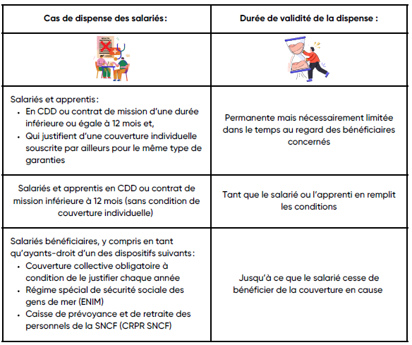 Delta-assurances_tableau2 Delta-assurances_tableau2